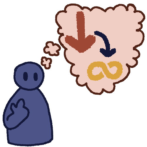 A drawing of a dark blue person pointing at themself. From their head is a pale red thought bubble and in it is a red downward symbol with an arrow pointing to an autism infinity symbol.